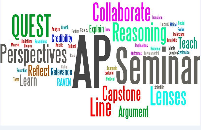 AP Seminar Word Cloud AP Seminar Word Cloud